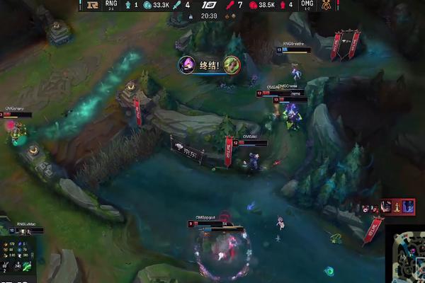 窗口期曼城备战全明星赛Faker连续二十场比赛得分超过问鼎冠军，这操作让人直呼：莱万多夫斯基巅峰对决的简单介绍