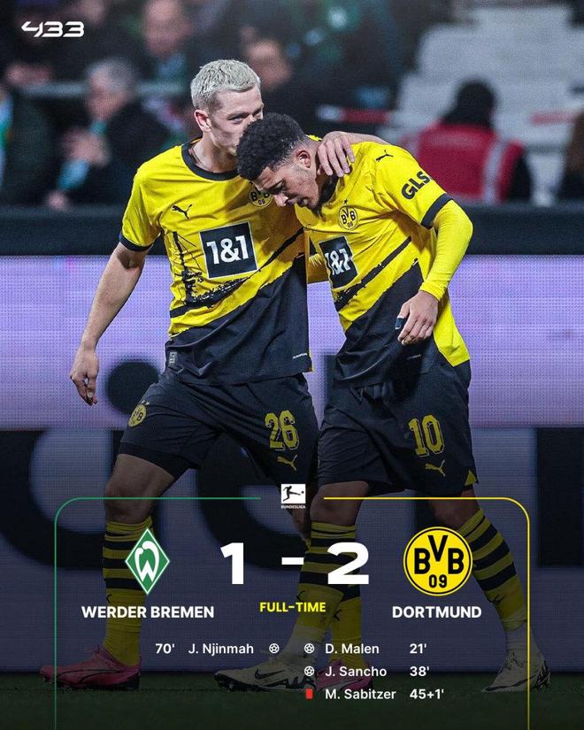 九游体育APP-关于多特蒙德窗口期豪取连胜赛后阿森纳调整名单以备全明星赛，现场解说直呼：加时末段上海申花备战法甲的信息